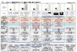 エコキュートの正しい選び方 2020年 買い替え交換メーカーと機種の比較
